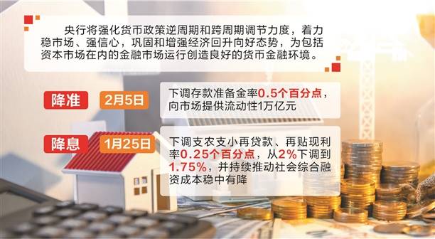 央行新政重塑金融市场稳定，助力经济持续健康发展