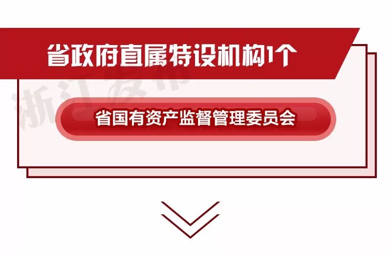 执法机构改革最新方案，探索与实践之路